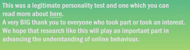 Read about our research